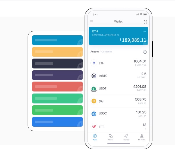 bitcny